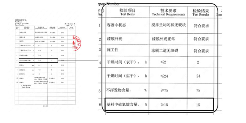 聚硅氧烷涂料.jpg